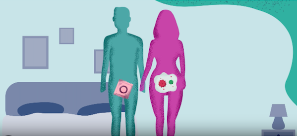 Animated image of a man and a woman with an STI